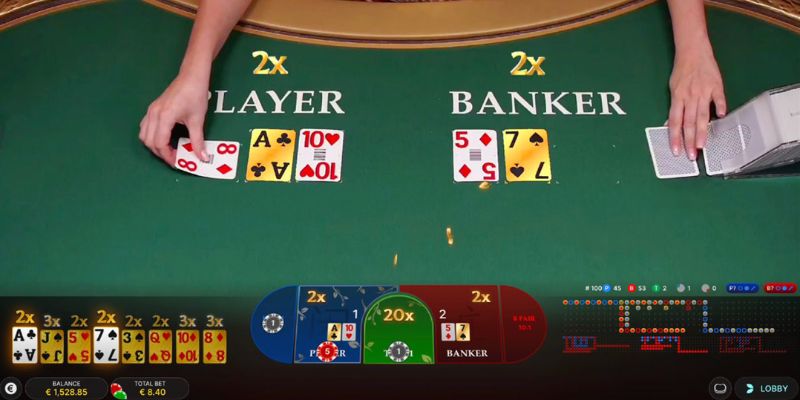 Mức cược và cửa cược Baccarat XIN88 cơ bản